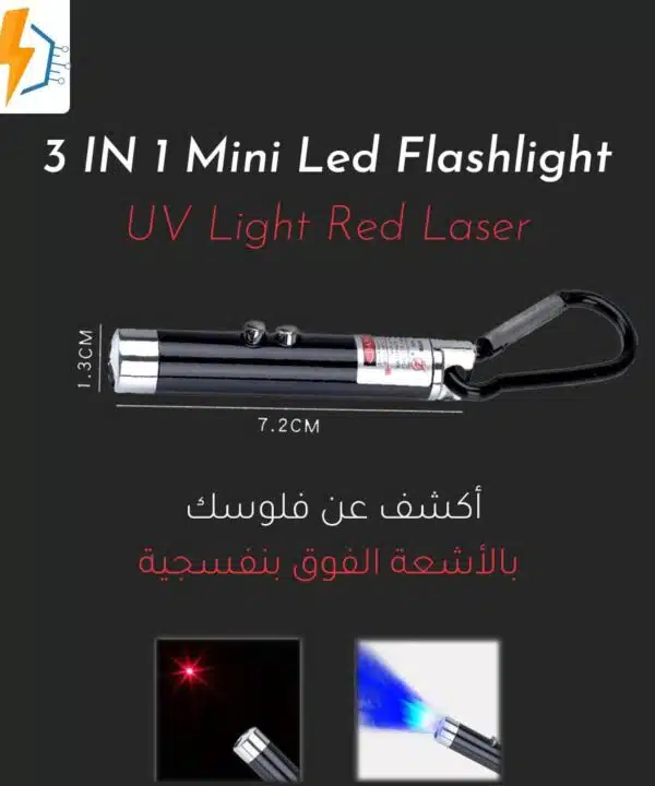 كشاف العملات المزورة