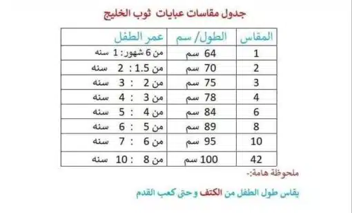 ⁦عباية اطفال ثوب الخليج⁩ - الصورة ⁦4⁩