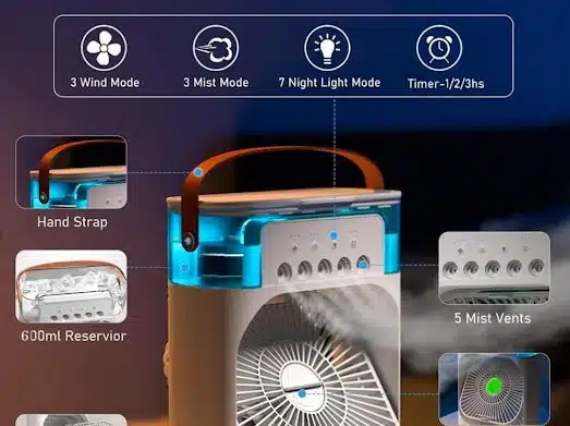 Cooling Fan