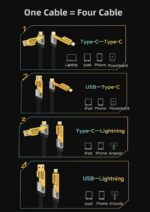 ⁦•        كابل شاحن USB متعدد 15 سم، شحن سريع 65 واط 3 في 1  (Lightning, Type-C & Micro USB)⁩ - الصورة ⁦7⁩
