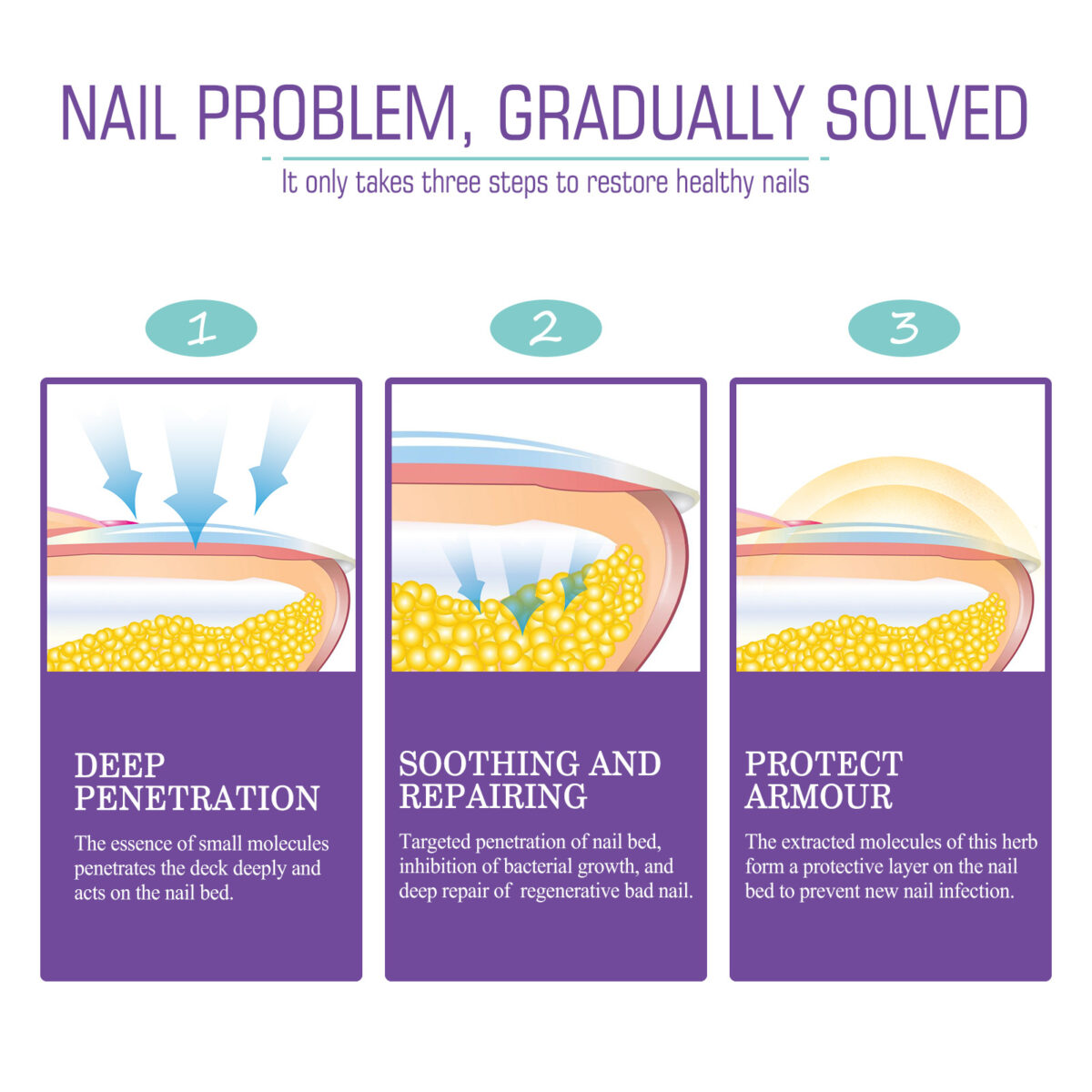 ⁦• NAIL FANGUS SPRAY⁩ - الصورة ⁦2⁩