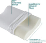 ⁦مخده ميموري فوم 30*50 سم⁩ - الصورة ⁦5⁩